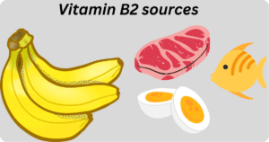 Types of Vitamins