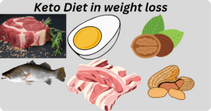 What is Keto Diet in weight loss