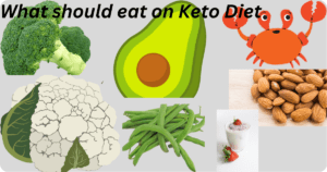 What is Keto Diet in weight loss