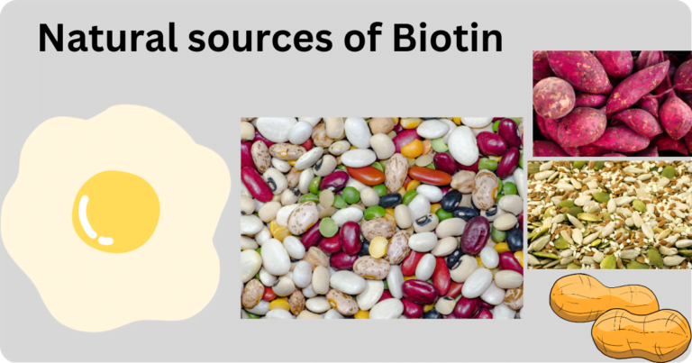 Natural sources of Biotin