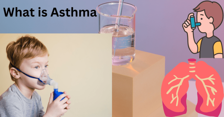 What is Asthma