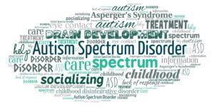 What Is Autism Spectrum Disorder