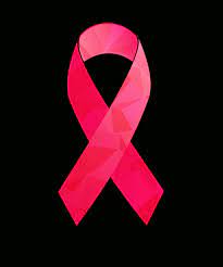 What is Breast Cancer