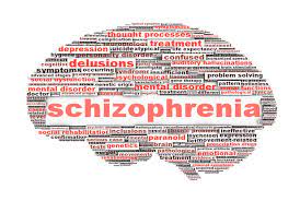 What is Schizophrenia