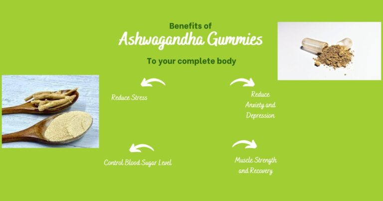 Ashwagandha Gummies